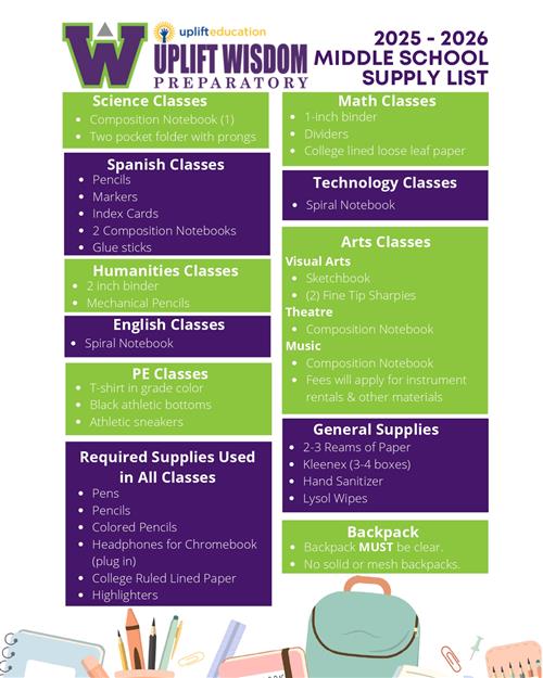 Wisdom MS School Supply 25.26